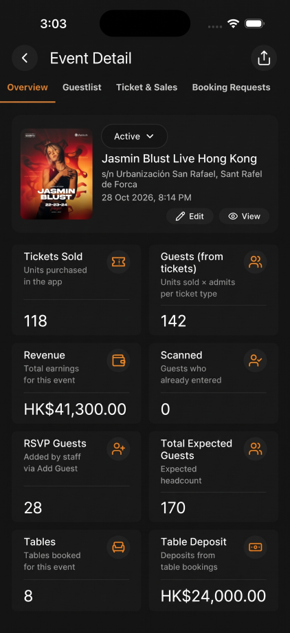 Event control center